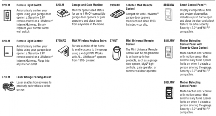 LiftMaster Wi-Fi® Garage Door Opener User Manual (Premium Series Chain