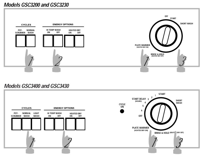 GE washer control panel layout