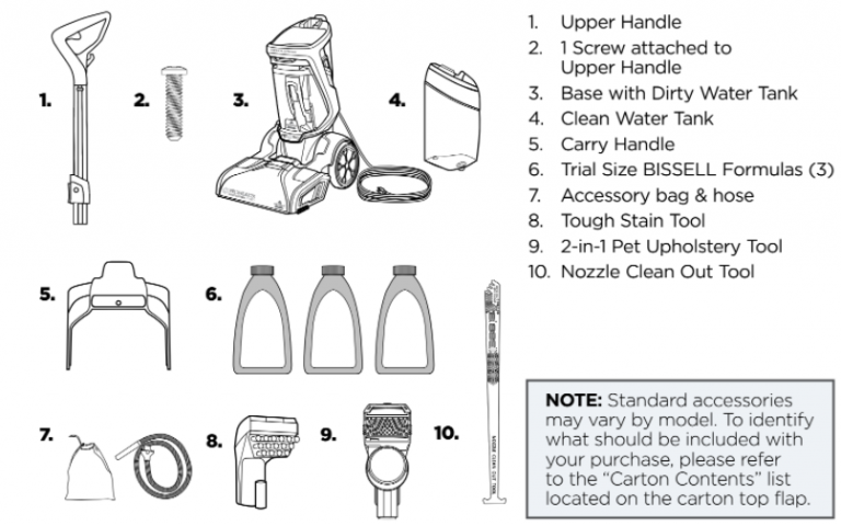 Bissell PROHEAT 2X® REVOLUTION PET PRO VACUUM CLEANER USER GUIDE (2066 ...