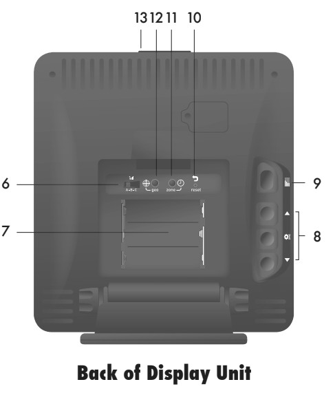 acurite weather station back of unit
