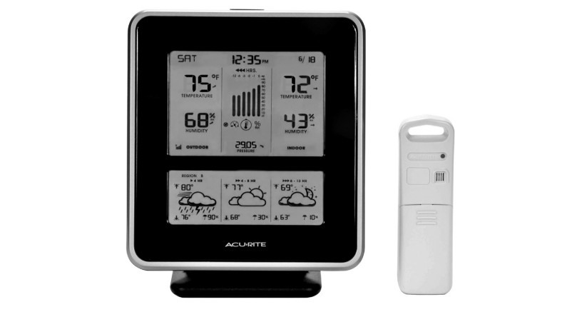 Acurite Weather Station User Manuals for Model 02010,02014,02015