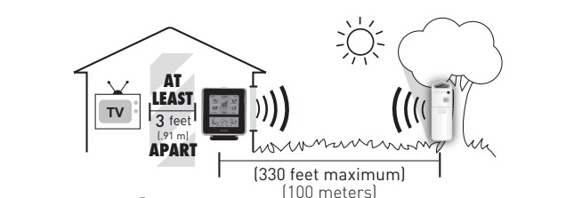 acurite weather station placement guide