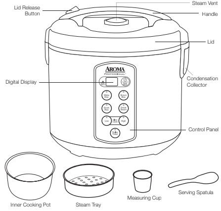 Aroma rice cooker parts identification