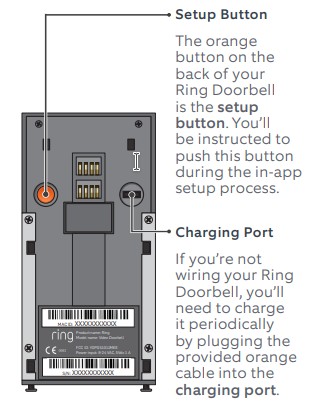 Ring Video Doorbell Setup & Installation Guide - Text Manuals