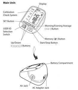 Omron Intelli Sensi 10 Series Blood Pressure Monitor BP785 User Manual ...