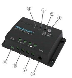 Renogy wanderer PWM solar charge controller parts
