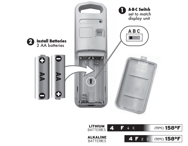 setting up acurite weather station sensor