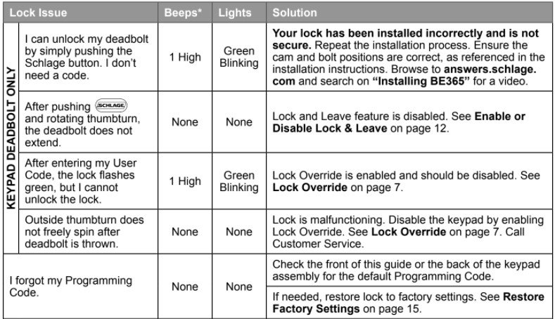 Schlage Keypad Locks (BE365, FE575/FE595) User Guide - Text Manuals