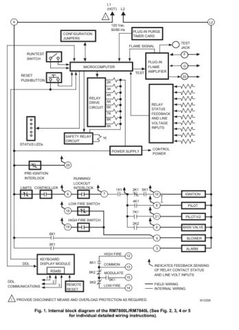 Honeywell Relay Modules User Guide for RM7800E,G,L,M; RM7840E,G,L,M ...