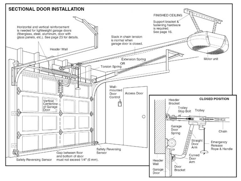 CRAFTSMAN User Manual for 1/2 HP 315mnz Garage Door Opener (Model 139 ...