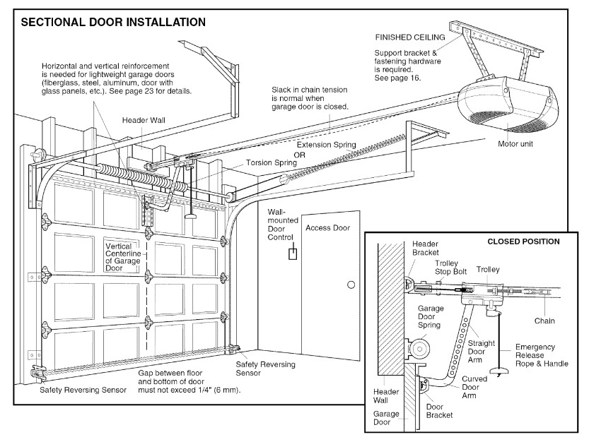 Garage Door Opener, Schematic Craftsman Garage Door Opener Sensor Wiring Diagram