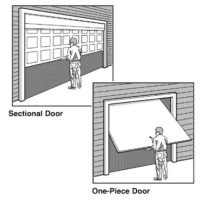 2 Hp 315mnz Garage Door Opener, How To Adjust Garage Door Opener Height Craftsman