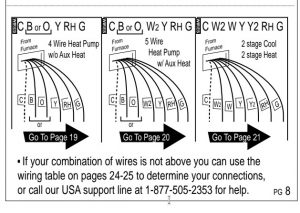 Ritetemp Thermostat User Guide for 6030 Series - Text Manuals