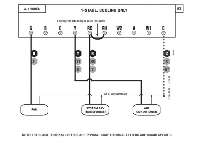 LUX TX9600TS SMART TEMP UNIVERSAL TOUCHSCREEN THERMOSTAT USER GUIDE