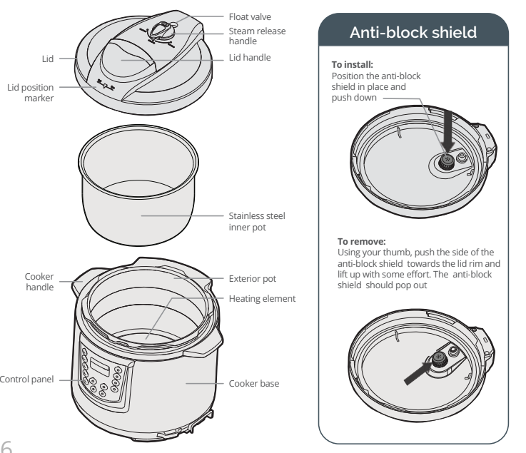 INSTANT POT LUX SERIES User Manual - Text Manuals