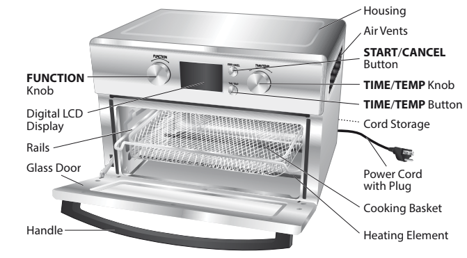 Farberware Air Fryer Instructions Manual