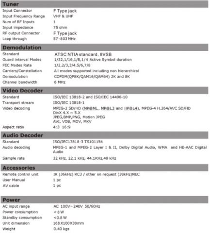 Sematic USER’S MANUAL (AT103B ) - Text Manuals