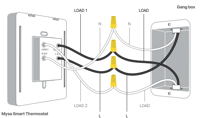 mysa-smart-thermostat-user-s-manual-text-manuals