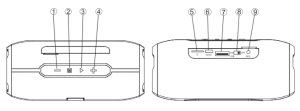 manual for centrios wireless speakers troubleshooting